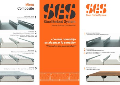 Dijous a l'ACE: Steel Embed System, Forjat preindutrialitzat